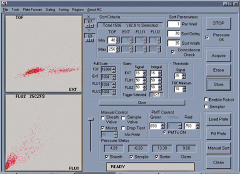 COPAS Software